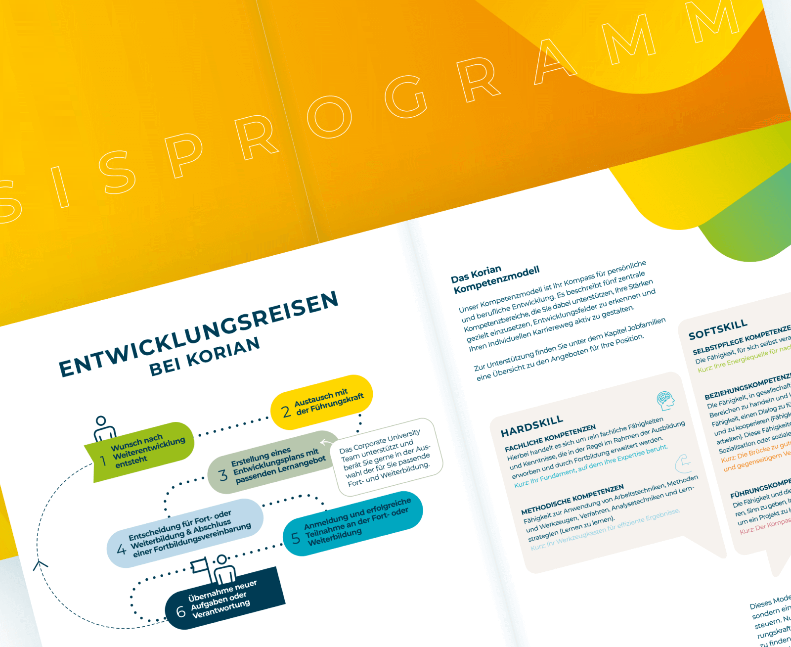 Printdesign – Beispielprojekt